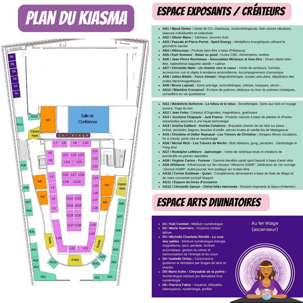 Plan du salon Kiasma. Venez nous retrouver